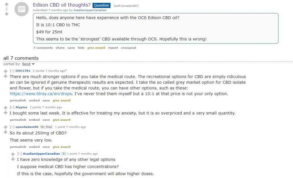 Manly claim Edison CBD oil is expensive.