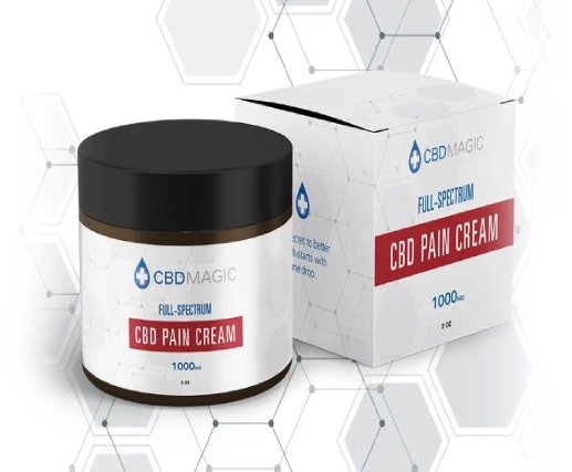 CBD pain cream in Canada
