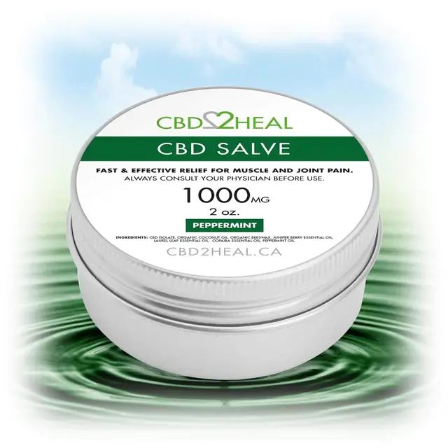 CBD2HEAL CBD Healing Salve Peppermint 1000mg